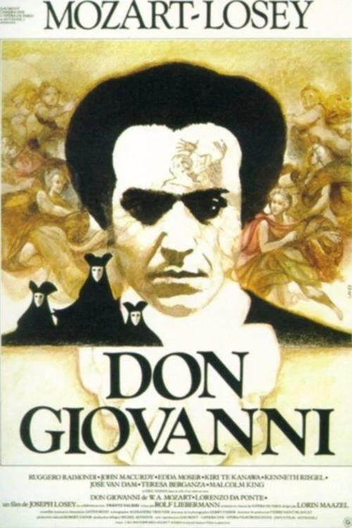 دانلود فیلم Don Giovanni